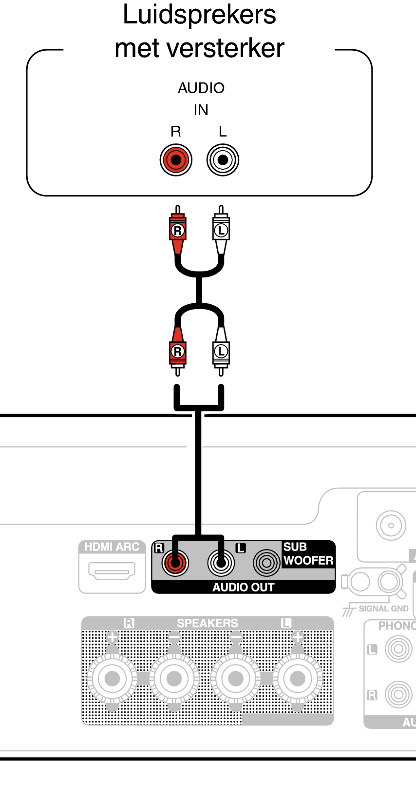 Conne Powered SP RCDN12DAB